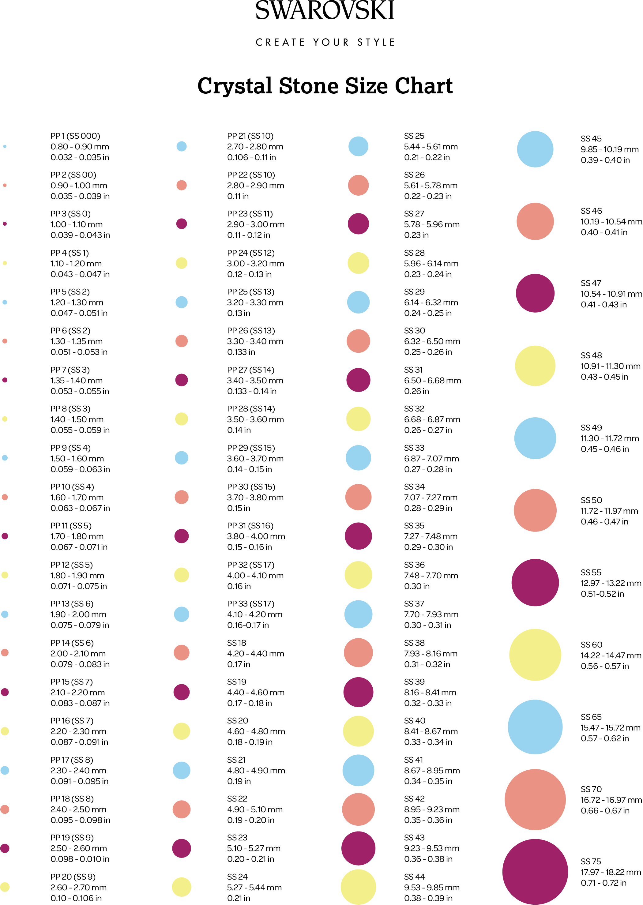 Swarovski Size Chart